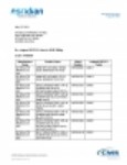 PDAC Letter - 79788769 - CODING VERIFICATION - 5-22-2018