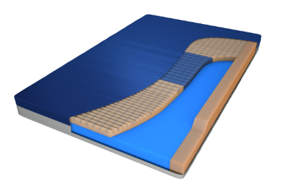 Picture of Ascent Hospital Bed Mattress