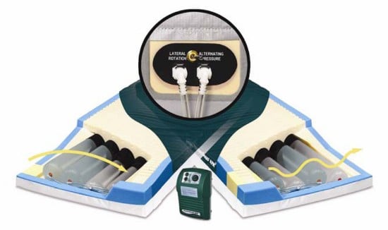 PressureGuard® APM2 Mattress