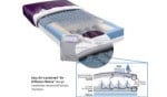 PressureGuard® Easy Air® Mattress