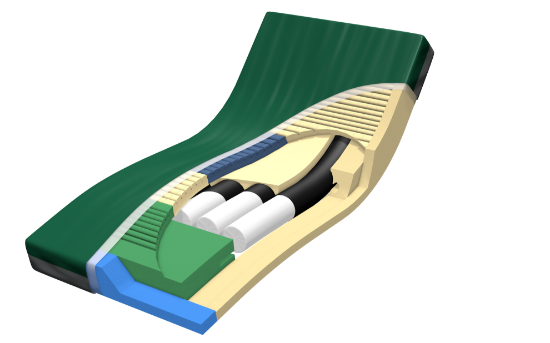 PressureGuard® Span-Care® Convertible