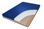 Soft Touch Memory Foam Mattress