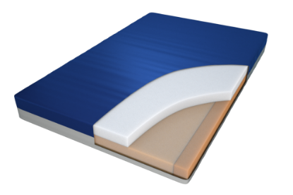 Picture of Soft Touch Memory Foam Mattress
