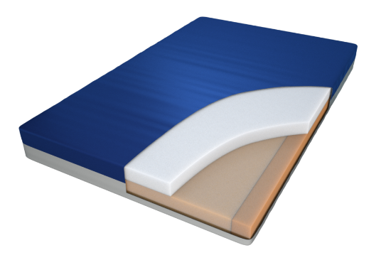 Soft Touch Memory Foam Mattress