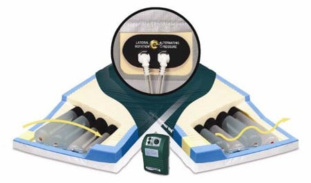 Picture for category Mattresses