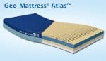 Geo Atlas Bariatric 75"L x 35"W x 7”H
